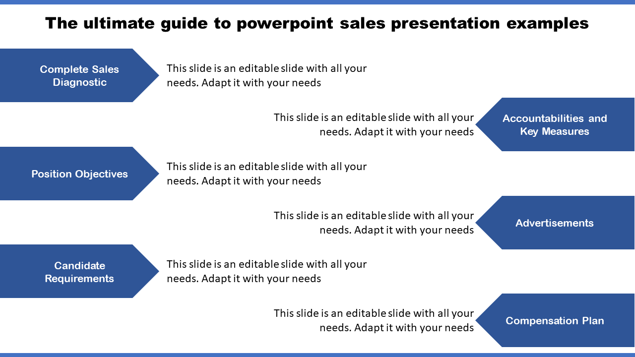 Company PowerPoint Sales Presentation Examples